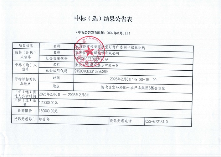中標(biāo)（選）結(jié)果公告表-永川經(jīng)貿(mào)校智慧食堂燈飾廣告制作_1.jpg